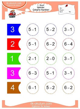 Çocuklar İçin toplam işlemi yaprak testleri 